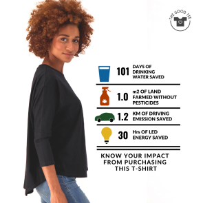 Sustainable t-shirts